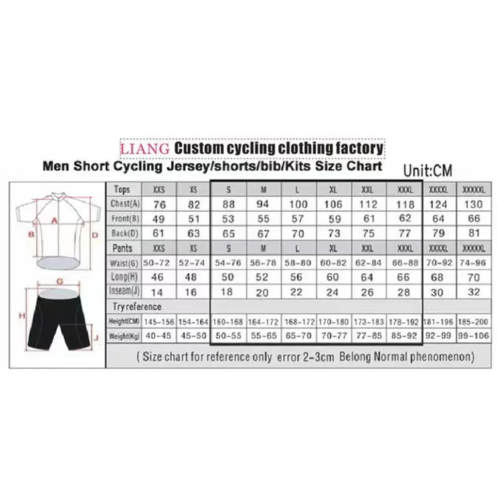 Jayco Alula Cycling Jersey 202 - Cycling Gear Brands 评论和价格