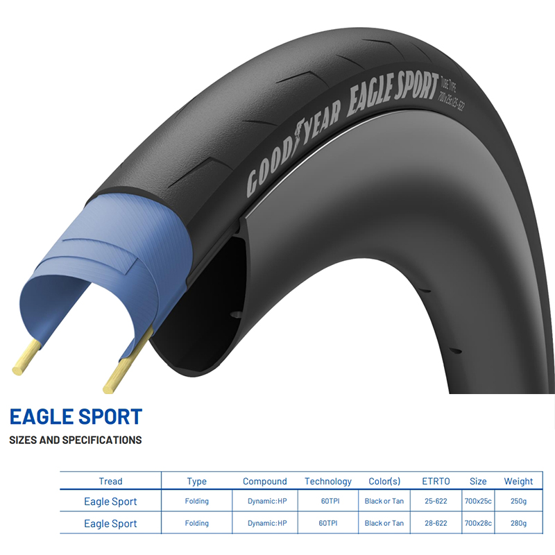 Goodyear Eagle Sport 700X28C R - Gravel Bike Tires 评论和价格
